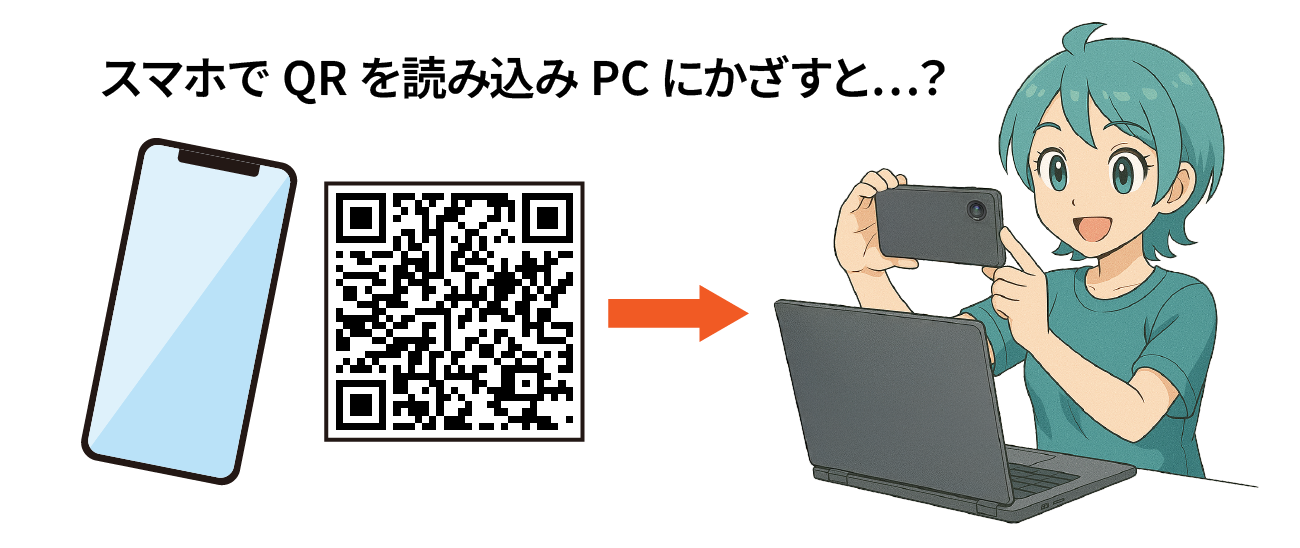 スマホでQRを読み込みPCにかざすと…？